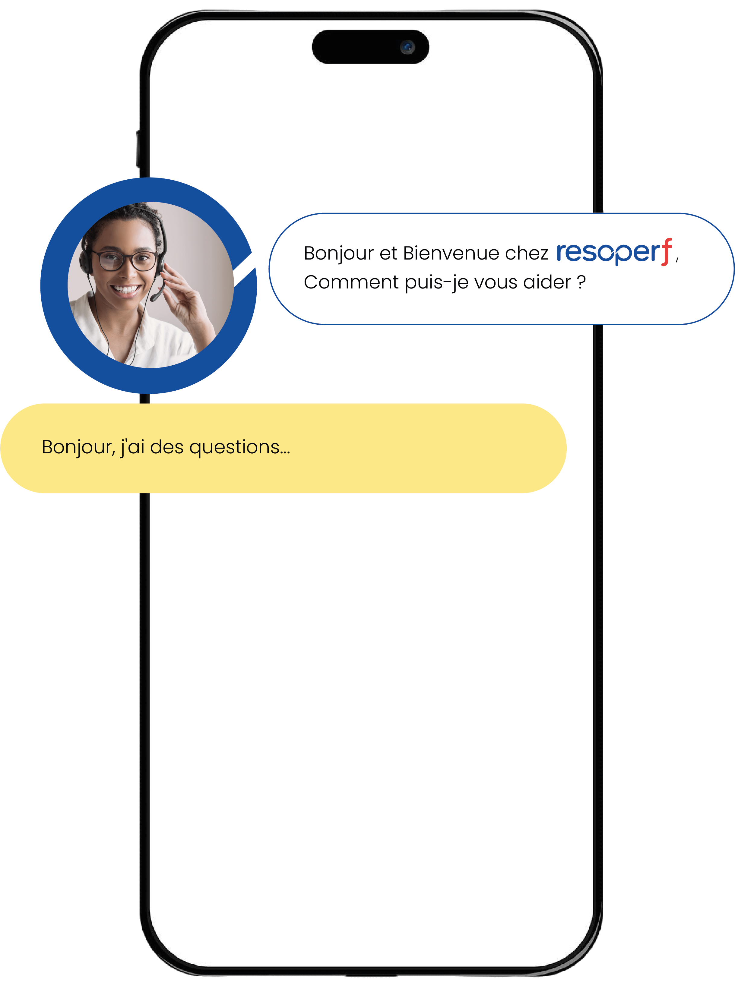 Contact Resoperf
